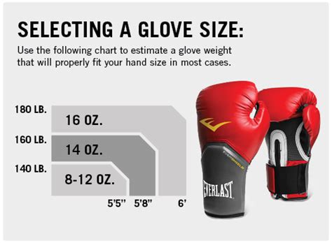 everlast glove size chart